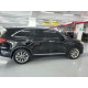 Kia Sorento, III Prime Рестайлинг
